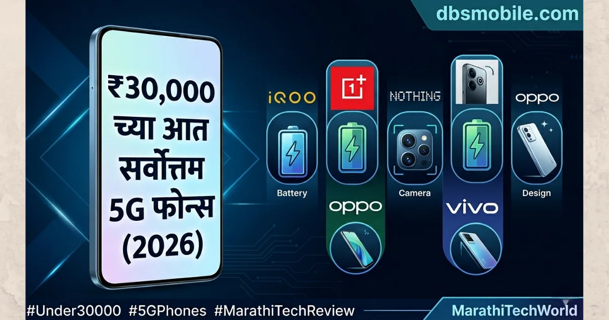 best-smartphones-under-30000-marathi ३०,००० च्या आत सर्वोत्तम ५G फोन्स best-smartphones-under-30000-marathi